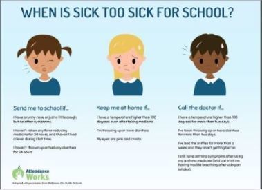 When is sick too sick for school?